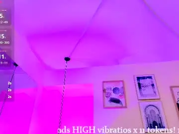 Chaturbate Best live sex cam show of celestee15_