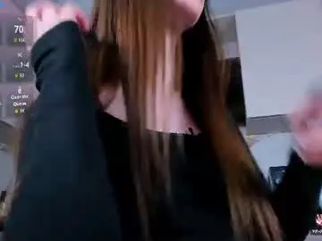 Chaturbate Live Porn of khloeforever