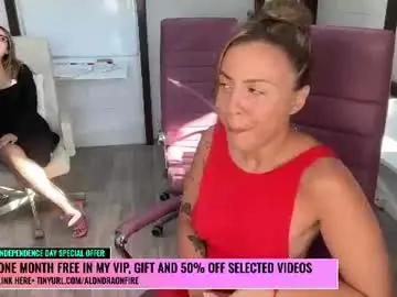 Chaturbate Private Sex Chat of alondra_on_fire