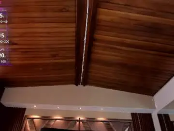Chaturbate Best Webcam of isabellaajoness