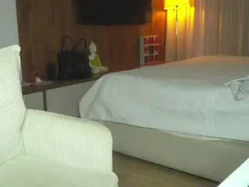 Chaturbate Sex Cam of camilagomezz