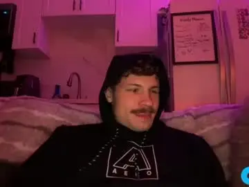 Chaturbate Best Webcam of chadtitan