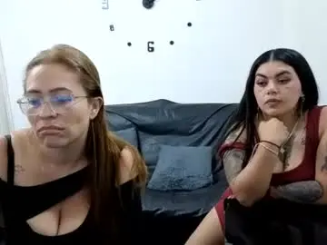 Chaturbate Adult Video Chat of emilyriskhot