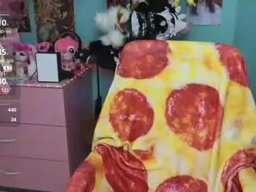 Chaturbate Private Sex Chat of manuela_unicorn