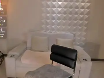 Chaturbate Sex Chat of isabellamoretti1