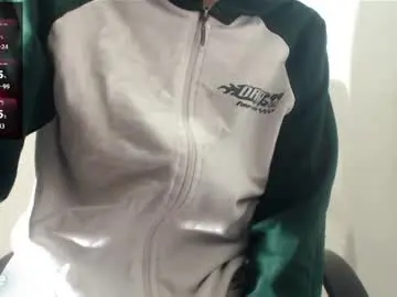 Chaturbate Free Porn Cam of grayhorny
