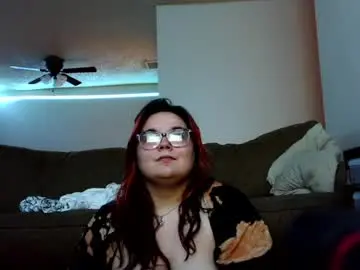 Chaturbate Private Sex Chat of littleredrosie44