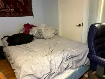 Chaturbate Free Porn Cam of bigkitties69