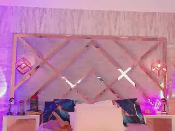 Chaturbate Live Sex of hannaprada1