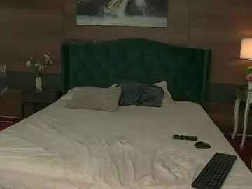 Chaturbate Adult Webcams of alice684968