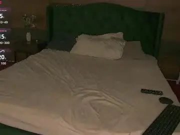 Chaturbate Adult Webcam of alice684968