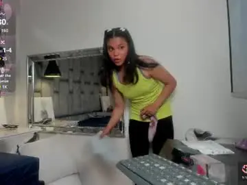 Chaturbate Watch Live Sex Cams of maggyx_69