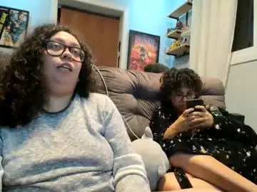 Chaturbate Watch Live Sex Cams of 666afrodite