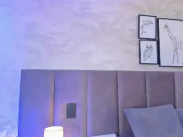 Chaturbate Adult Video Chat of lakshmi77_
