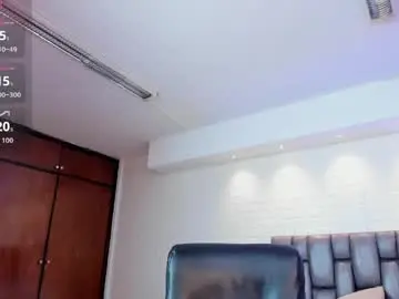 Chaturbate Adult Webcams of saracorraless