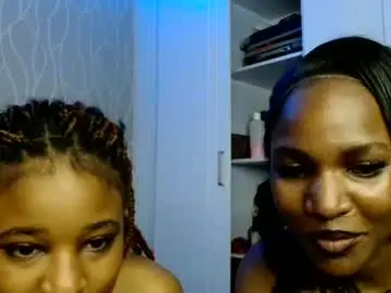 Chaturbate Free Live Porn of hybrid_gaga