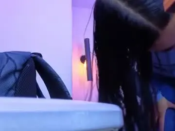 Chaturbate Watch Live Sex Cams of miiaboss
