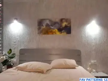 Chaturbate Best Webcam of sophiashyy