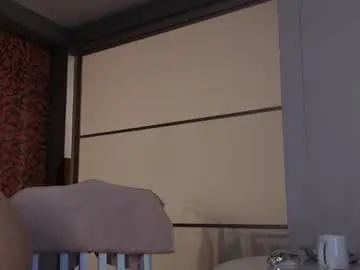 Chaturbate Watch Live Sex Cams of cheekypie_
