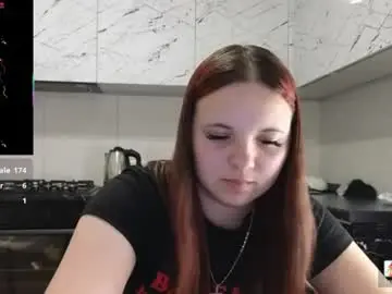 Chaturbate Live Sex of girl_shy07