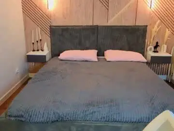 Chaturbate Sex Chat of wullwet_rav