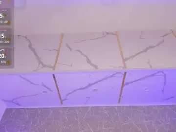 Chaturbate Adult Webcam of charlottreid