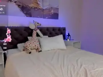 Chaturbate Live Sex of hey_lexy