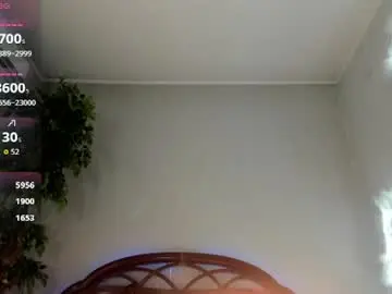 Chaturbate Free Live Porn of flower_nicole
