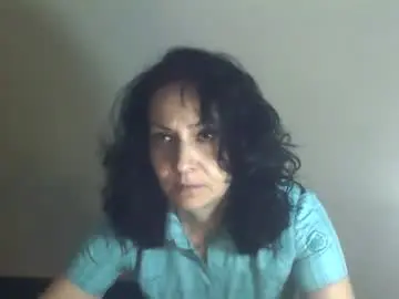 Chaturbate Sex Cam of frankieteasing