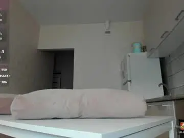 Chaturbate Best Webcam of mary_meys