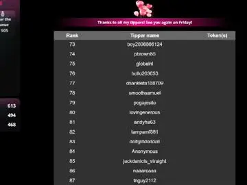Chaturbate Live Sex of mary_meys