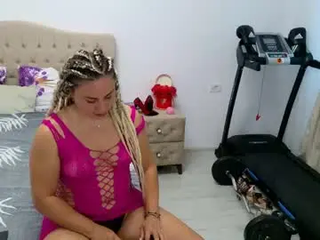 Chaturbate Nude Webcam of annyloveyou