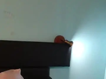 Chaturbate Live Porn of prxscillia_tx