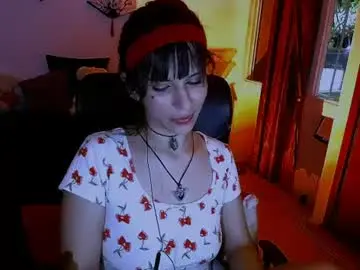 Chaturbate Private Sex Chat of nyxxei