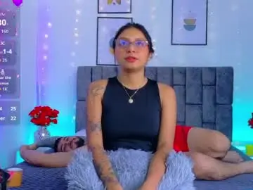 Chaturbate Adult Webcam of soffia_konig