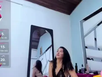 Chaturbate Live Porn of miaharper0