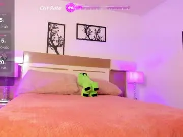 Chaturbate Live Sex Cam of sophia_duarte_