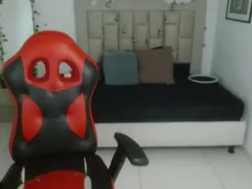 Chaturbate Live Porn of axel_fox7