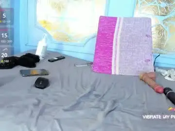 Chaturbate Private Sex Chat of melaniecooperr