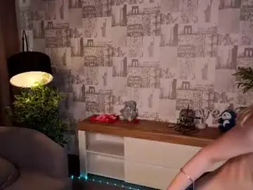 Chaturbate Private Sex Chat of bridgetbottrell