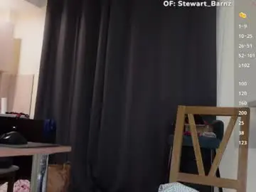 Chaturbate Best Webcam of stewart_benzo