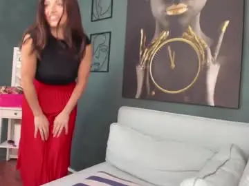 Chaturbate Live Sex Cam of alexanikole
