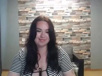 Chaturbate Best Webcam of limalagris