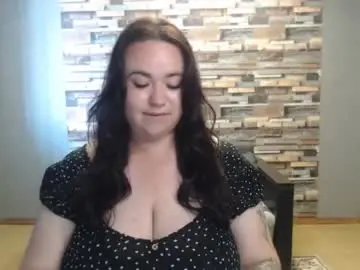 Chaturbate Free Live Porn of limalagris