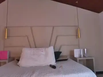 Chaturbate Private Sex Chat of miss__ary_