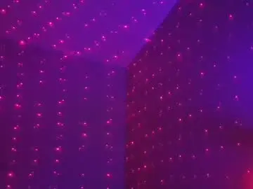 Chaturbate Nude Webcam of anytime07