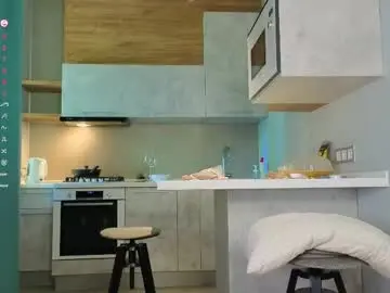 Chaturbate Free Live Porn of maydacarls