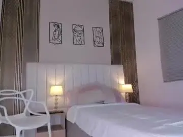 Chaturbate Sex Chat of hannah__cb