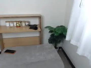 Chaturbate Nude Webcam of yougotgela69