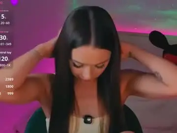 Chaturbate Best Webcam of myshastik